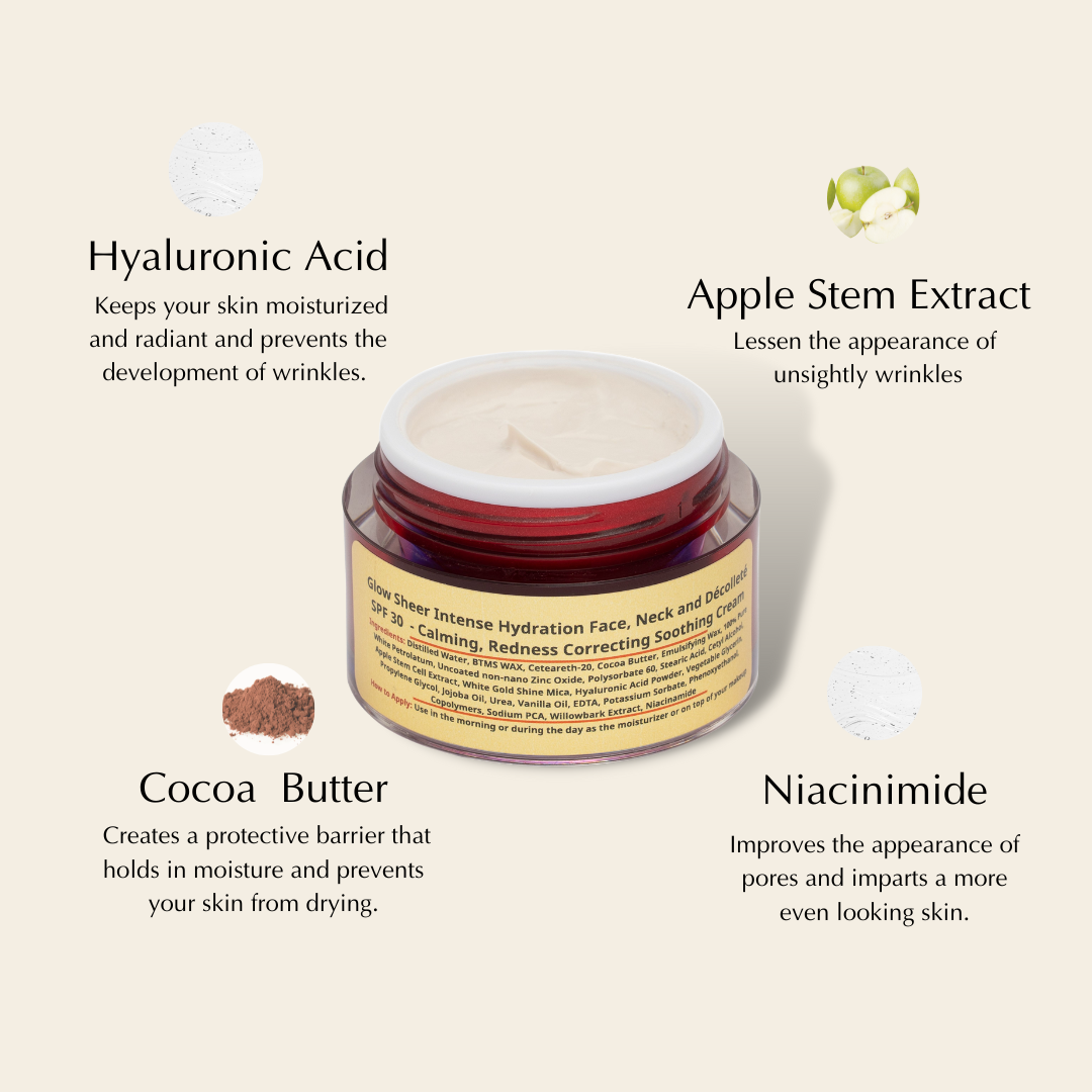 Nourishing Skin Repair Cream with SPF 30